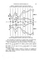 giornale/TO00215881/1940/unico/00000051