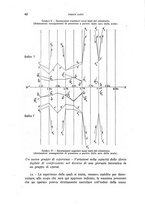 giornale/TO00215881/1940/unico/00000052