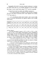 giornale/TO00215881/1940/unico/00000054