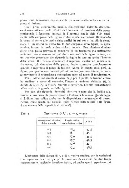 Rivista di psicologia normale e patologica Organo della Societa Italiana di Psicologia