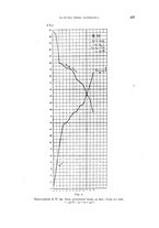 giornale/TO00215881/1940/unico/00000245