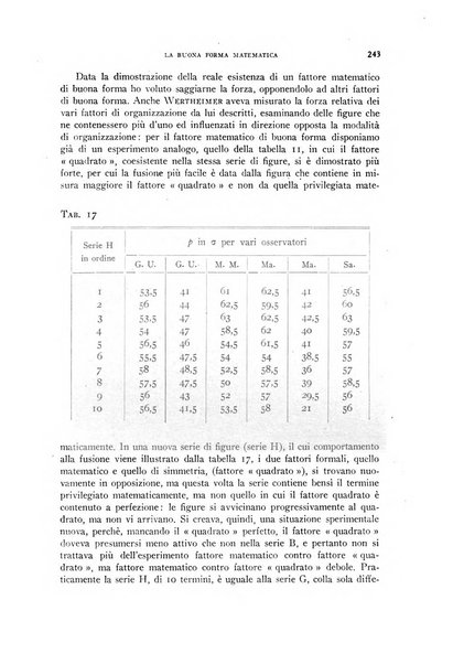 Rivista di psicologia normale e patologica Organo della Societa Italiana di Psicologia