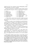 giornale/TO00215963/1931/unico/00000135