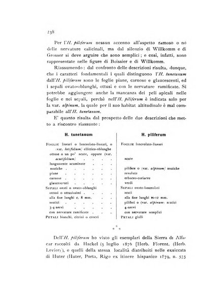 Archivio botanico per la sistematica, fitogeografia e genetica