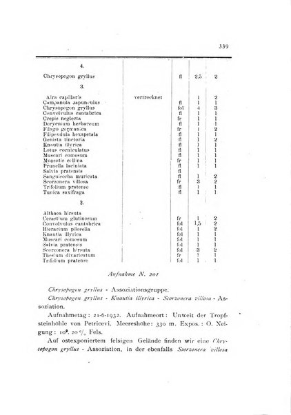 Archivio botanico per la sistematica, fitogeografia e genetica