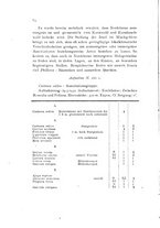 giornale/TO00215963/1933/unico/00000090