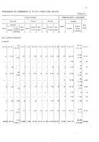 giornale/TO00216065/1906/v.2/00000049