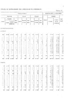 giornale/TO00216065/1907/v.1/00000021