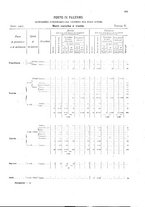 giornale/TO00216065/1907/v.1/00000607