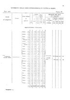 giornale/TO00216065/1907/v.2/00000065