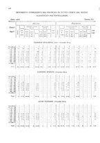 giornale/TO00216065/1907/v.2/00000310