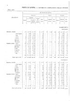 giornale/TO00216065/1908/v.1/00000018