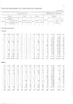 giornale/TO00216065/1908/v.1/00000021