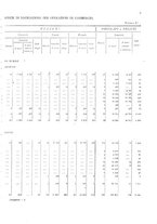 giornale/TO00216065/1908/v.1/00000023