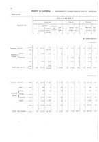 giornale/TO00216065/1908/v.1/00000024