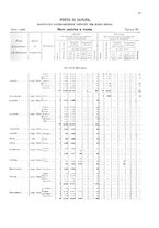 giornale/TO00216065/1908/v.1/00000029