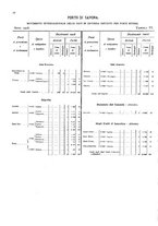 giornale/TO00216065/1908/v.1/00000052