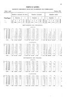 giornale/TO00216065/1908/v.1/00000053