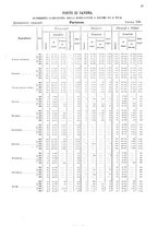 giornale/TO00216065/1908/v.1/00000055