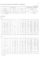 giornale/TO00216065/1908/v.1/00000059