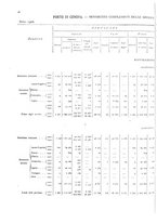 giornale/TO00216065/1908/v.1/00000064