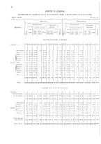 giornale/TO00216065/1908/v.1/00000066