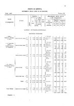 giornale/TO00216065/1908/v.1/00000067