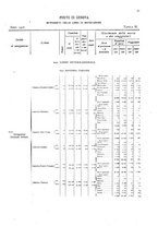 giornale/TO00216065/1908/v.1/00000069