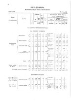 giornale/TO00216065/1908/v.1/00000072