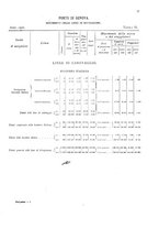 giornale/TO00216065/1908/v.1/00000075