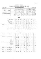 giornale/TO00216065/1908/v.1/00000079