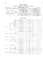 giornale/TO00216065/1908/v.1/00000080