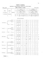 giornale/TO00216065/1908/v.1/00000083