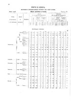 giornale/TO00216065/1908/v.1/00000090