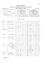 giornale/TO00216065/1908/v.1/00000091