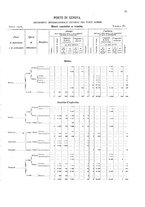 giornale/TO00216065/1908/v.1/00000093