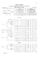 giornale/TO00216065/1908/v.1/00000099