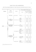 giornale/TO00216065/1908/v.2/00000015