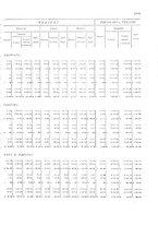 giornale/TO00216065/1908/v.2/00000033