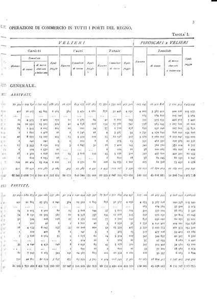 Movimento della navigazione del Regno d'Italia nell'anno ...