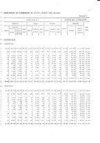 giornale/TO00216065/1908/v.2/00000037