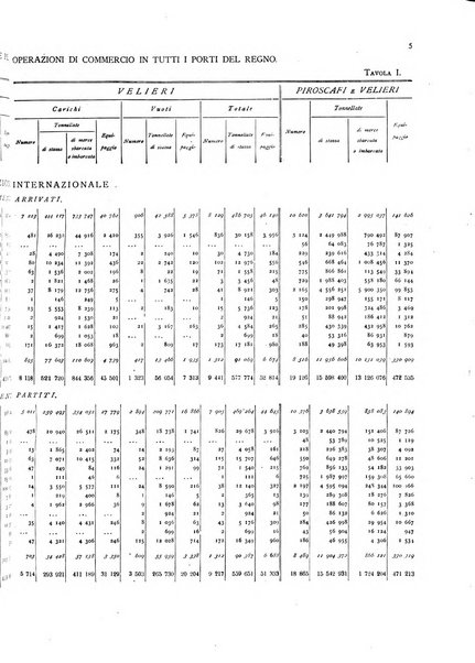 Movimento della navigazione del Regno d'Italia nell'anno ...