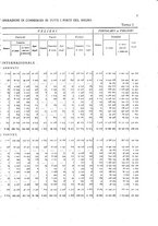 giornale/TO00216065/1908/v.2/00000039