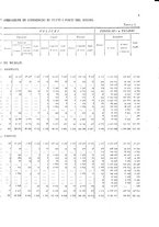 giornale/TO00216065/1908/v.2/00000041