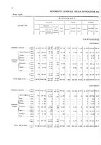 giornale/TO00216065/1908/v.2/00000042