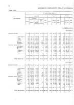 giornale/TO00216065/1908/v.2/00000044