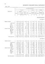 giornale/TO00216065/1908/v.2/00000048