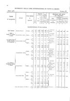 giornale/TO00216065/1908/v.2/00000056