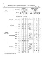 giornale/TO00216065/1908/v.2/00000058