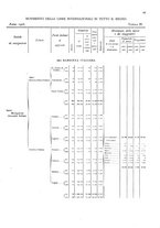 giornale/TO00216065/1908/v.2/00000061